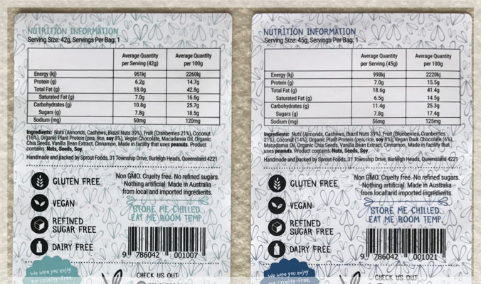 Food Ingredients Labels